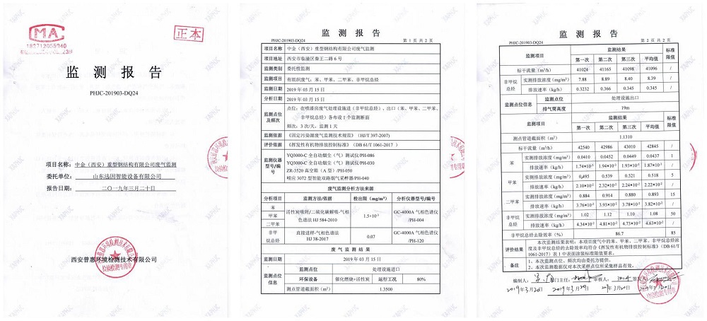 1554713160435212.jpg 檢測報告副本--.jpg